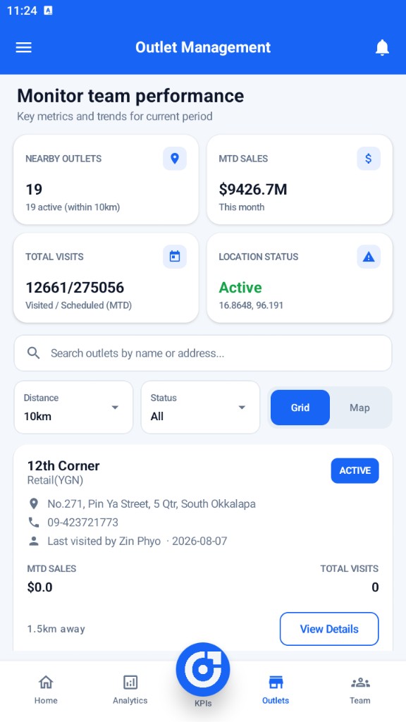 SalesGro Manager outlet list with nearby outlets and visit metrics